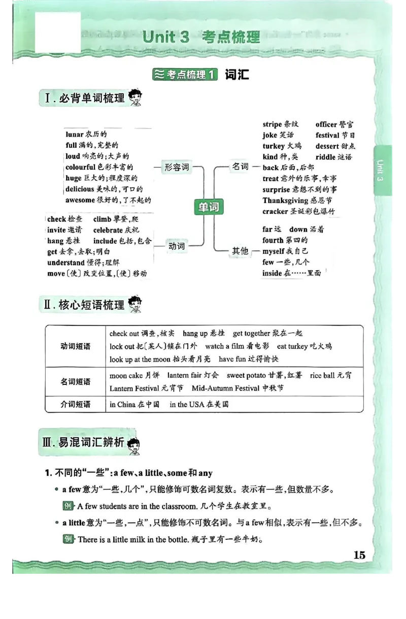六上考点梳理_26春四年级上下册人教版_四上英语合集人教版PEP英语四年级上册新教材（教学视频+课件+动画+音频+练习+教案）_17练习资料_小学英语（预习复习资料大礼包）