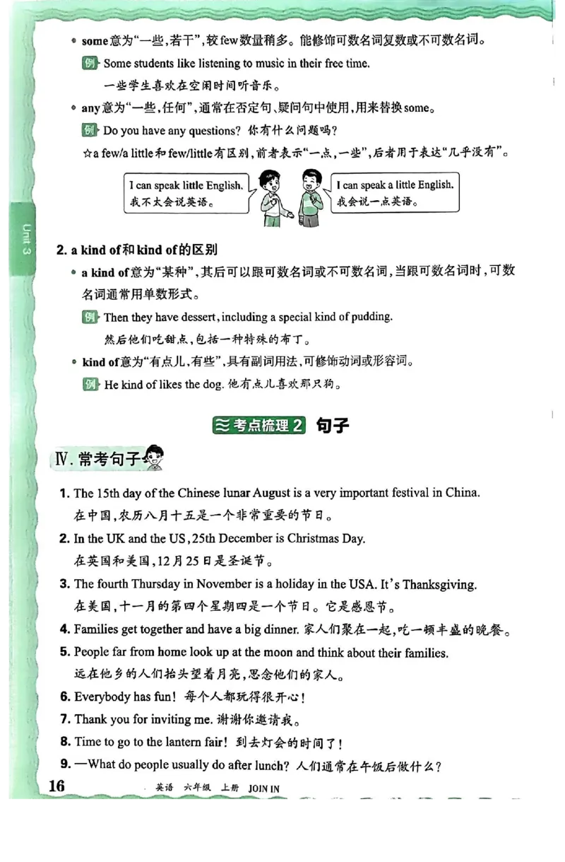 六上考点梳理_26春四年级上下册人教版_四上英语合集人教版PEP英语四年级上册新教材（教学视频+课件+动画+音频+练习+教案）_17练习资料_小学英语（预习复习资料大礼包）