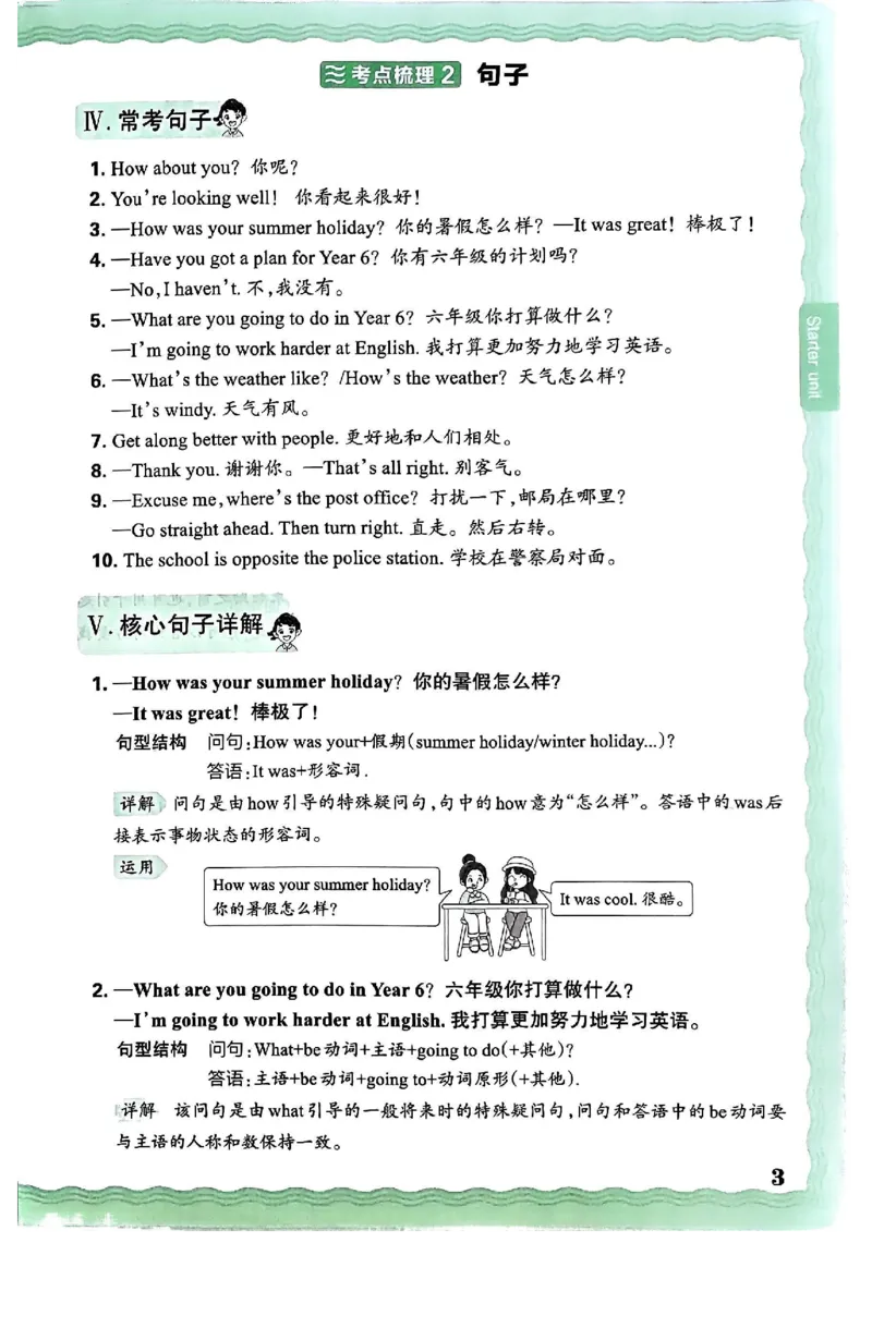 六上考点梳理_26春四年级上下册人教版_四上英语合集人教版PEP英语四年级上册新教材（教学视频+课件+动画+音频+练习+教案）_17练习资料_小学英语（预习复习资料大礼包）