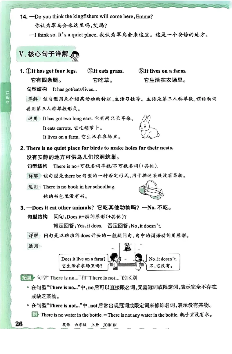 六上考点梳理_26春四年级上下册人教版_四上英语合集人教版PEP英语四年级上册新教材（教学视频+课件+动画+音频+练习+教案）_17练习资料_小学英语（预习复习资料大礼包）