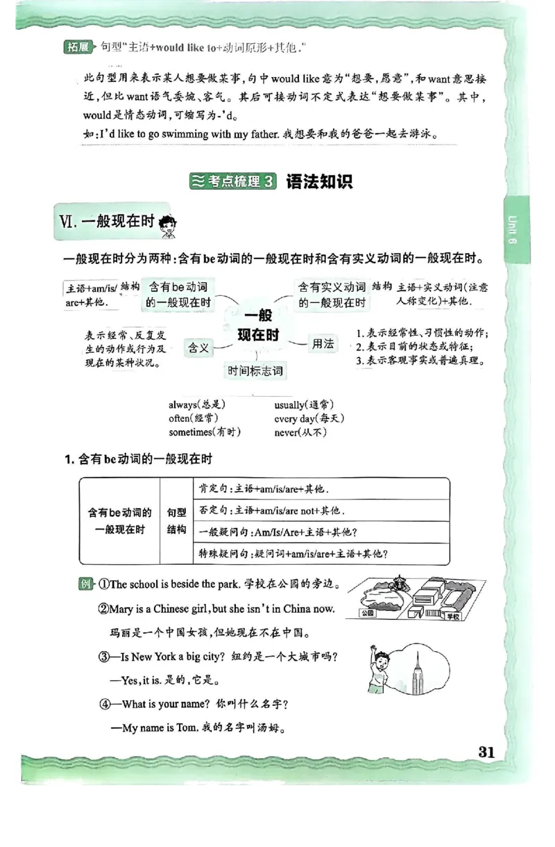 六上考点梳理_26春四年级上下册人教版_四上英语合集人教版PEP英语四年级上册新教材（教学视频+课件+动画+音频+练习+教案）_17练习资料_小学英语（预习复习资料大礼包）