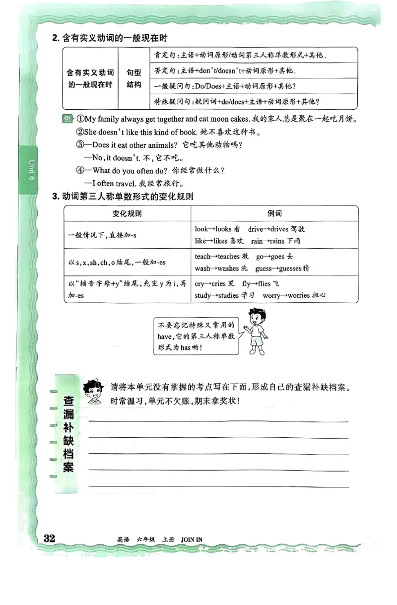 六上考点梳理_26春四年级上下册人教版_四上英语合集人教版PEP英语四年级上册新教材（教学视频+课件+动画+音频+练习+教案）_17练习资料_小学英语（预习复习资料大礼包）