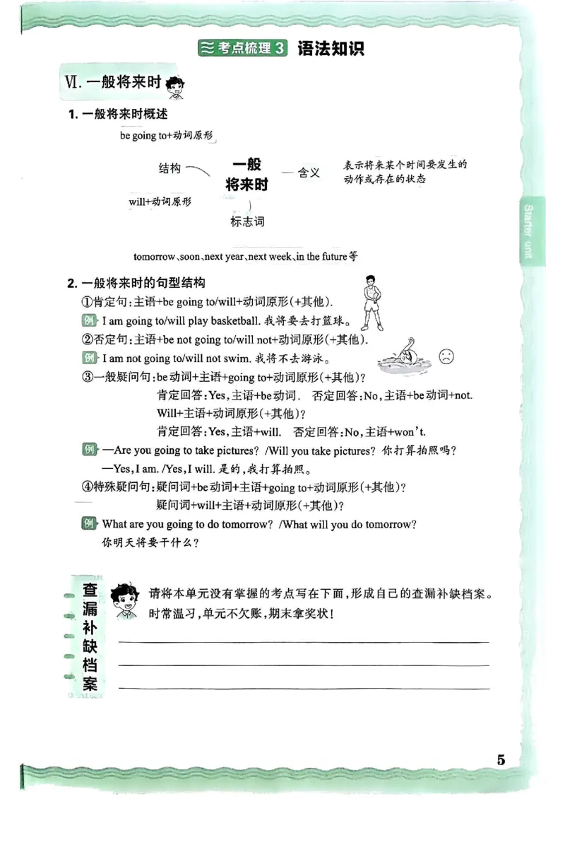 六上考点梳理_26春四年级上下册人教版_四上英语合集人教版PEP英语四年级上册新教材（教学视频+课件+动画+音频+练习+教案）_17练习资料_小学英语（预习复习资料大礼包）