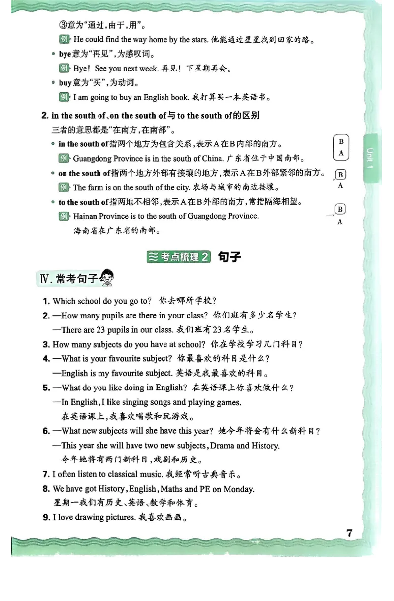 六上考点梳理_26春四年级上下册人教版_四上英语合集人教版PEP英语四年级上册新教材（教学视频+课件+动画+音频+练习+教案）_17练习资料_小学英语（预习复习资料大礼包）