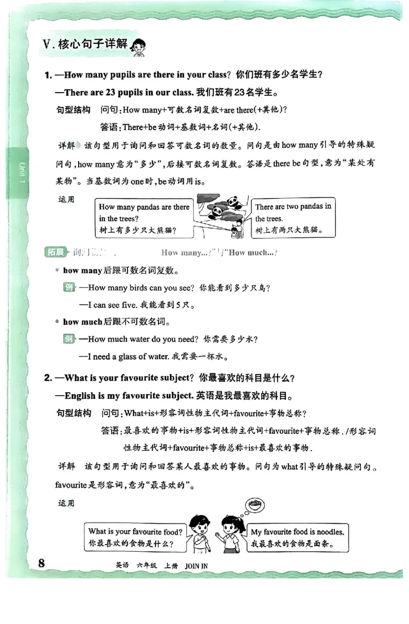 六上考点梳理_26春四年级上下册人教版_四上英语合集人教版PEP英语四年级上册新教材（教学视频+课件+动画+音频+练习+教案）_17练习资料_小学英语（预习复习资料大礼包）