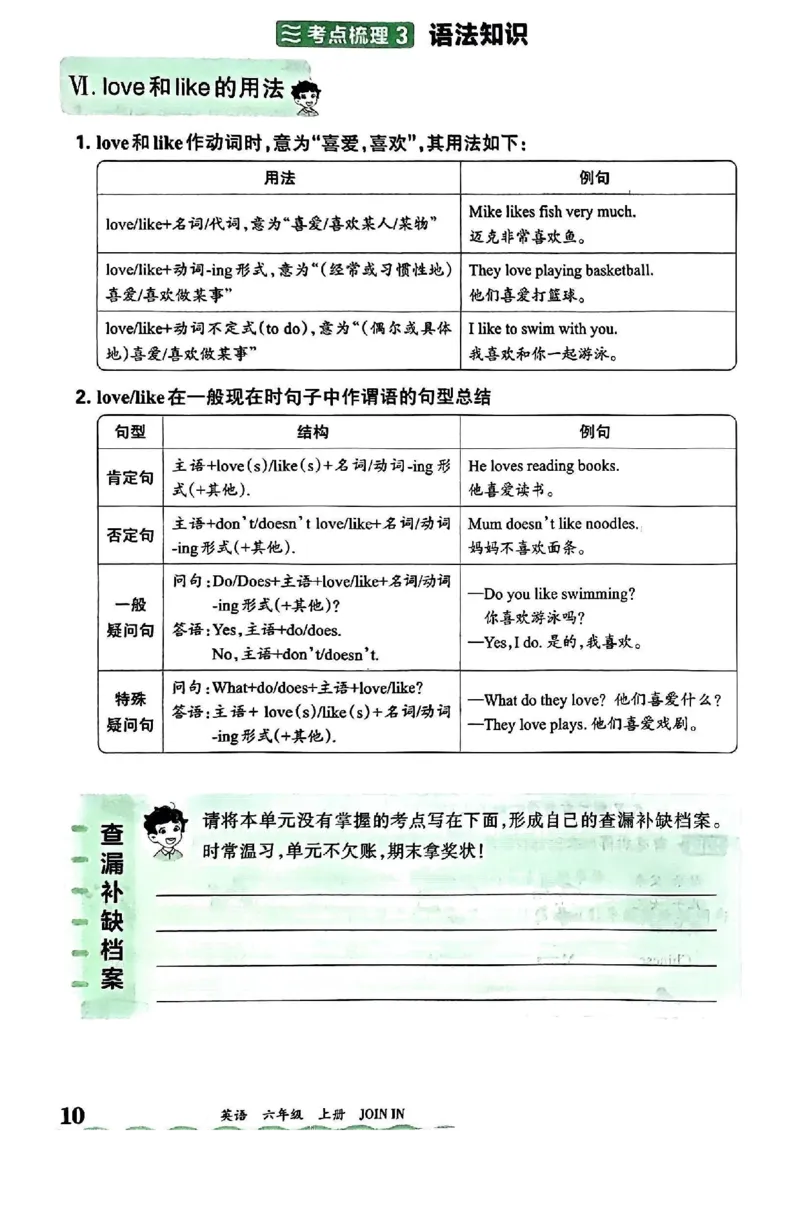 六上考点梳理_26春四年级上下册人教版_四上英语合集人教版PEP英语四年级上册新教材（教学视频+课件+动画+音频+练习+教案）_17练习资料_小学英语（预习复习资料大礼包）