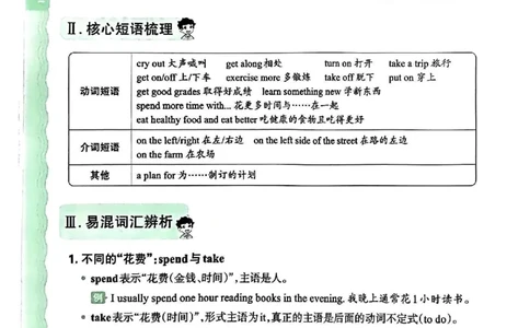 六上考点梳理_26春四年级上下册人教版_四上英语合集人教版PEP英语四年级上册新教材（教学视频+课件+动画+音频+练习+教案）_17练习资料_小学英语（预习复习资料大礼包）