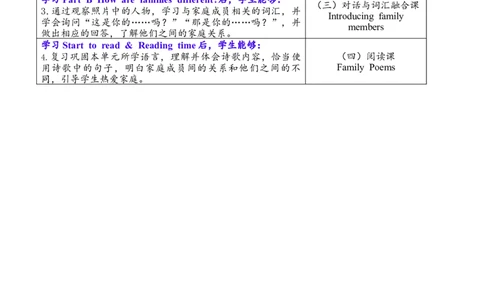 Unit2单元教学设计_26春四年级上下册人教版_四上英语合集人教版PEP英语四年级上册新教材（教学视频+课件+动画+音频+练习+教案）_19同步教案课件_人教pep3_3-6上册