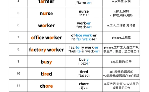 U1音标记忆_26春四年级上下册人教版_四上英语合集人教版PEP英语四年级上册新教材（教学视频+课件+动画+音频+练习+教案）_05单词背诵默写8套（word+pdf）