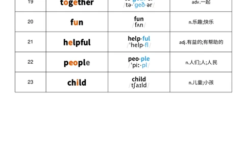 U1音标记忆_26春四年级上下册人教版_四上英语合集人教版PEP英语四年级上册新教材（教学视频+课件+动画+音频+练习+教案）_05单词背诵默写8套（word+pdf）