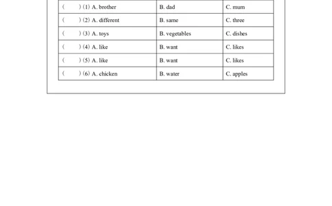 Unit_6_Food（第三课时）_课后练习_26春四年级上下册人教版_四上英语合集人教版PEP英语四年级上册新教材（教学视频+课件+动画+音频+练习+教案）_17练习资料_《小学英语》_3年级上册