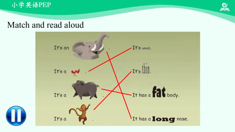 Recycle1PartB课件_26春四年级上下册人教版_四上英语合集人教版PEP英语四年级上册新教材（教学视频+课件+动画+音频+练习+教案）_19同步教案课件_人教pep3_3年级下册_PDF课件