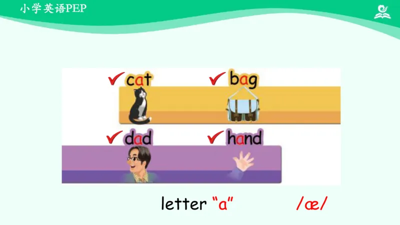Recycle1PartB课件_26春四年级上下册人教版_四上英语合集人教版PEP英语四年级上册新教材（教学视频+课件+动画+音频+练习+教案）_19同步教案课件_人教pep3_3年级下册_PDF课件