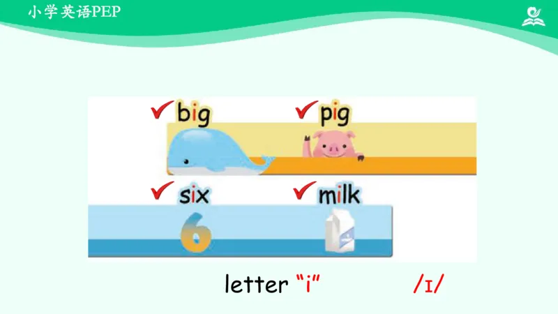 Recycle1PartB课件_26春四年级上下册人教版_四上英语合集人教版PEP英语四年级上册新教材（教学视频+课件+动画+音频+练习+教案）_19同步教案课件_人教pep3_3年级下册_PDF课件