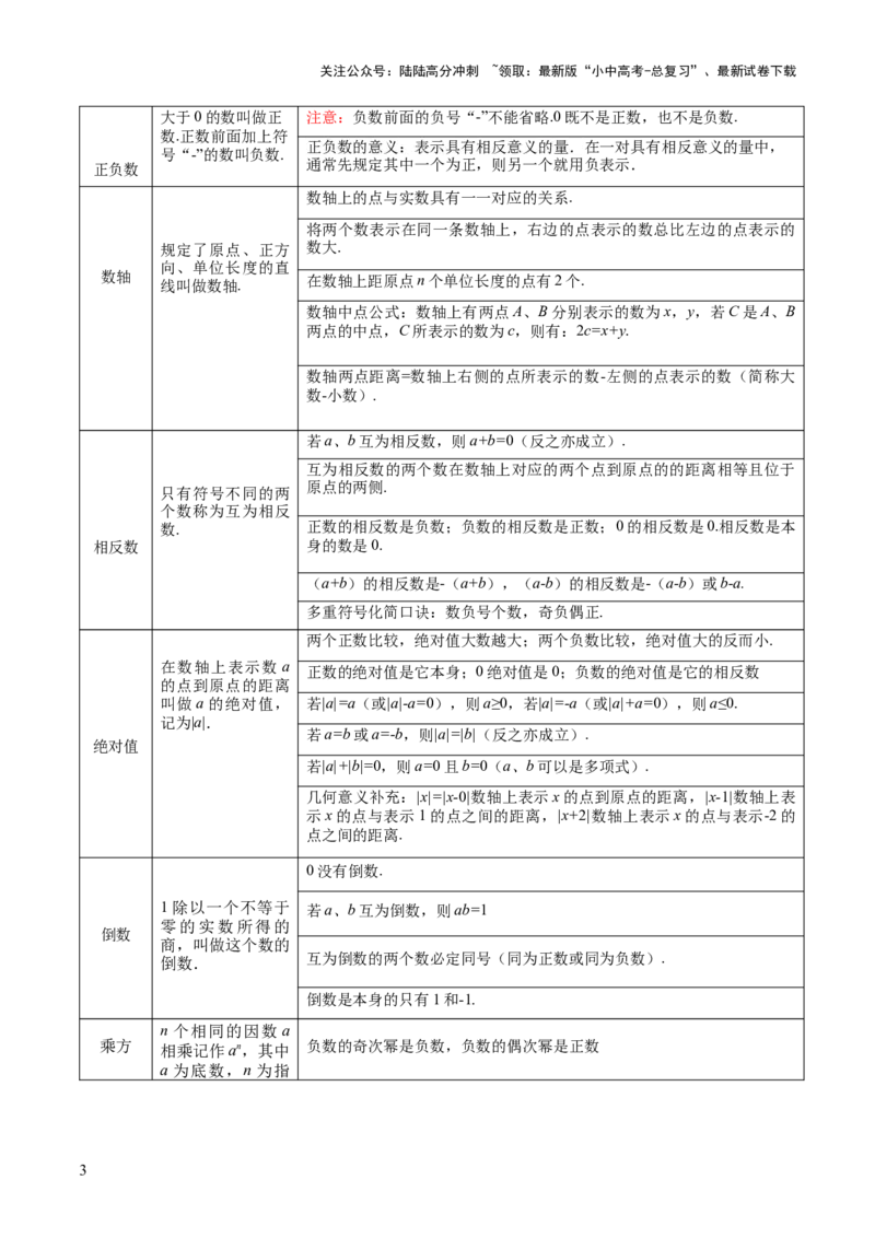 专题01数与式（4大模块知识梳理+10个基础考点+1个方法技巧+4个易错点）解析版_02中考总复习（2026版更新中）_02-数学-中考总复习_2025中考复习资料_2025年中考数学一轮知识梳理