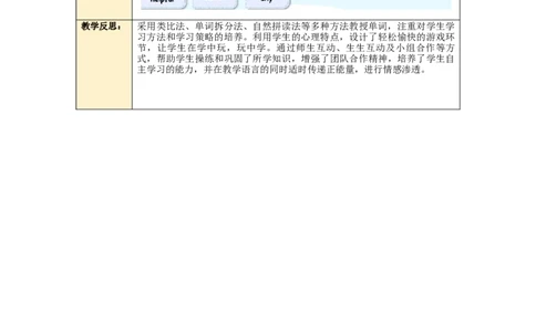 Unit1第5课时PartBLet'slearn&Matchandsay_26春四年级上下册人教版_四上英语合集人教版PEP英语四年级上册新教材（教学视频+课件+动画+音频+练习+教案）_19同步教案课件_人教pep3