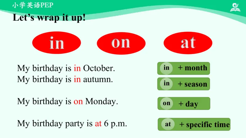 Unit3PartB课件_26春四年级上下册人教版_四上英语合集人教版PEP英语四年级上册新教材（教学视频+课件+动画+音频+练习+教案）_19同步教案课件_人教pep3_5年级下册_PDF课件