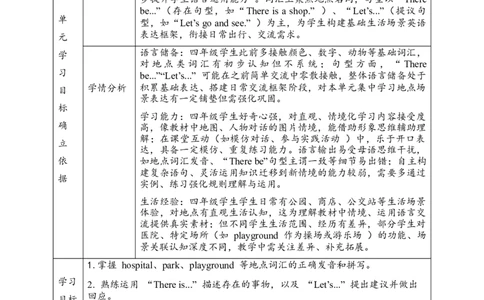 Unit3PartALet&rsquo;slearn_26春四年级上下册人教版_四上英语合集人教版PEP英语四年级上册新教材（教学视频+课件+动画+音频+练习+教案）_19同步教案课件_人教pep3_3-6上册_Unit3