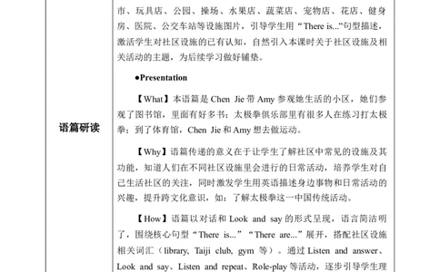 Unit3第4课时PartBLet&rsquo;stalk&Lookandsay_26春四年级上下册人教版_四上英语合集人教版PEP英语四年级上册新教材（教学视频+课件+动画+音频+练习+教案）_19同步教案课件_人教pep3_3-6上册