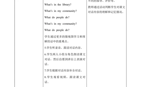 Unit3第4课时PartBLet&rsquo;stalk&Lookandsay_26春四年级上下册人教版_四上英语合集人教版PEP英语四年级上册新教材（教学视频+课件+动画+音频+练习+教案）_19同步教案课件_人教pep3_3-6上册