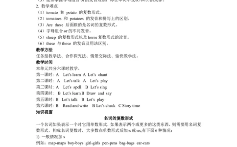 Unit4单元概述与课时安排_26春四年级上下册人教版_四上英语合集人教版PEP英语四年级上册新教材（教学视频+课件+动画+音频+练习+教案）_19同步教案课件_人教pep3_3-6年级下册_4年级下册