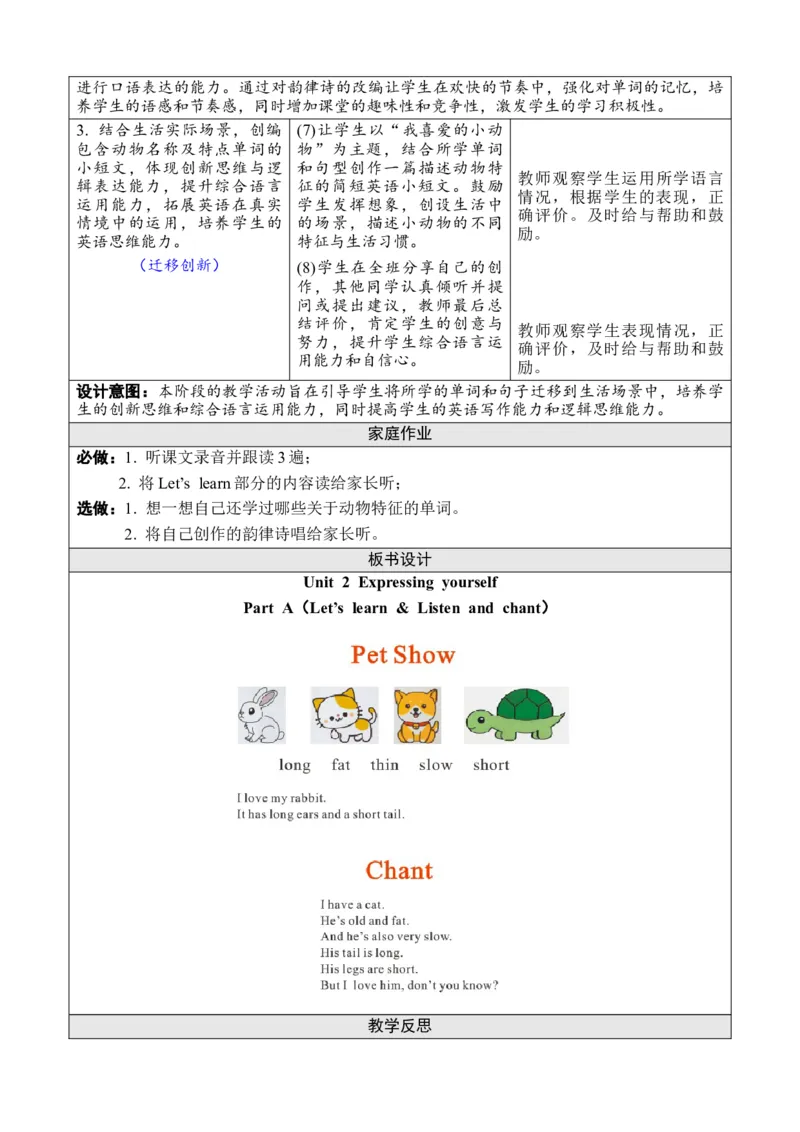 Unit2Expressingyourself_26春四年级上下册人教版_四上英语合集人教版PEP英语四年级上册新教材（教学视频+课件+动画+音频+练习+教案）_19同步教案课件_人教pep3_3-6下册_3年级下册