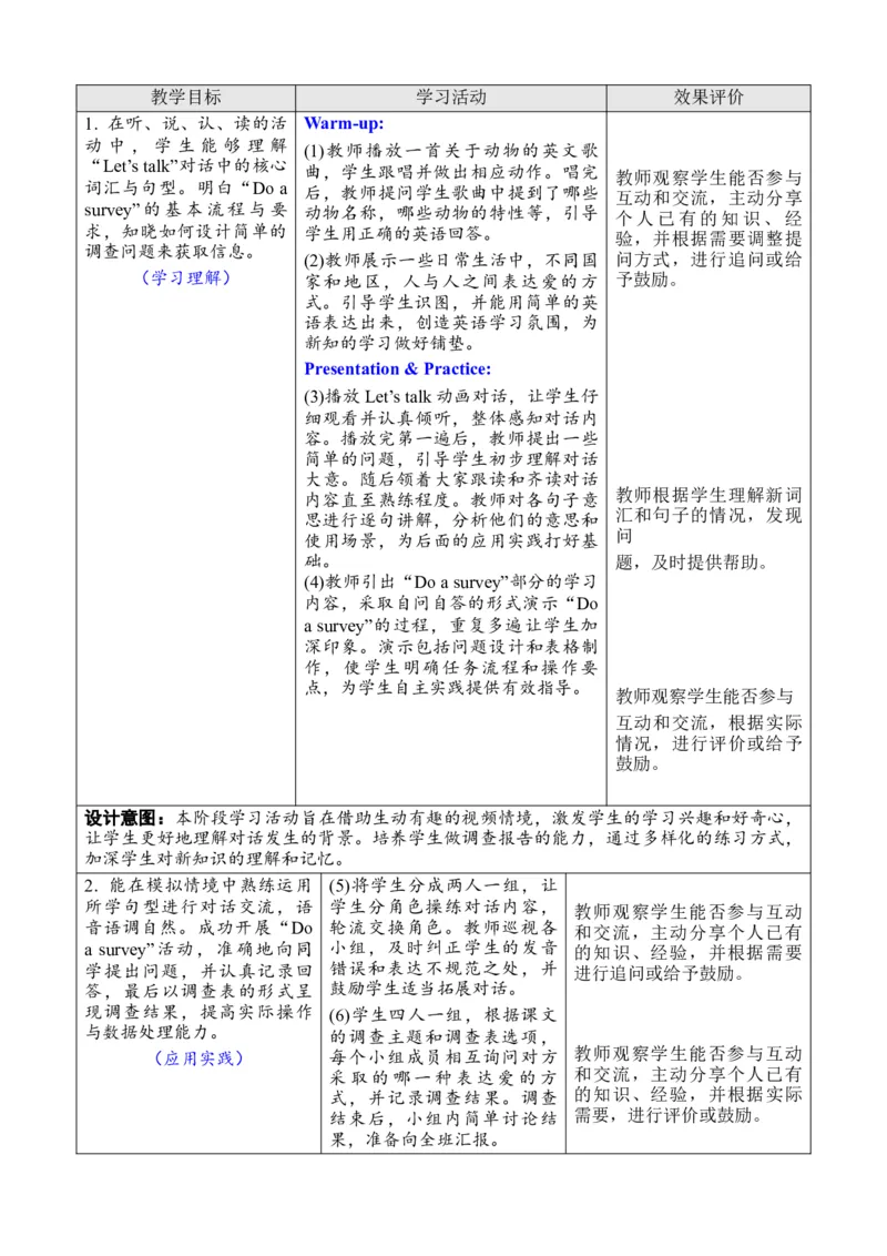 Unit2Expressingyourself_26春四年级上下册人教版_四上英语合集人教版PEP英语四年级上册新教材（教学视频+课件+动画+音频+练习+教案）_19同步教案课件_人教pep3_3-6下册_3年级下册