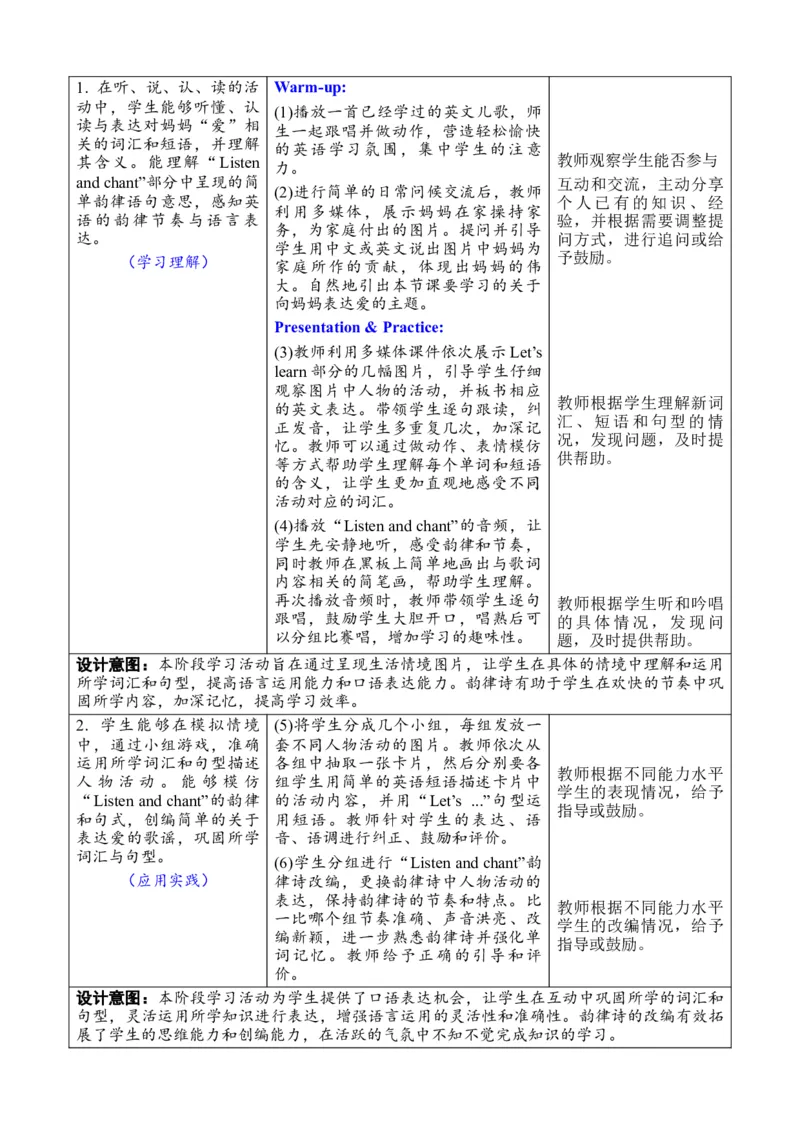 Unit2Expressingyourself_26春四年级上下册人教版_四上英语合集人教版PEP英语四年级上册新教材（教学视频+课件+动画+音频+练习+教案）_19同步教案课件_人教pep3_3-6下册_3年级下册