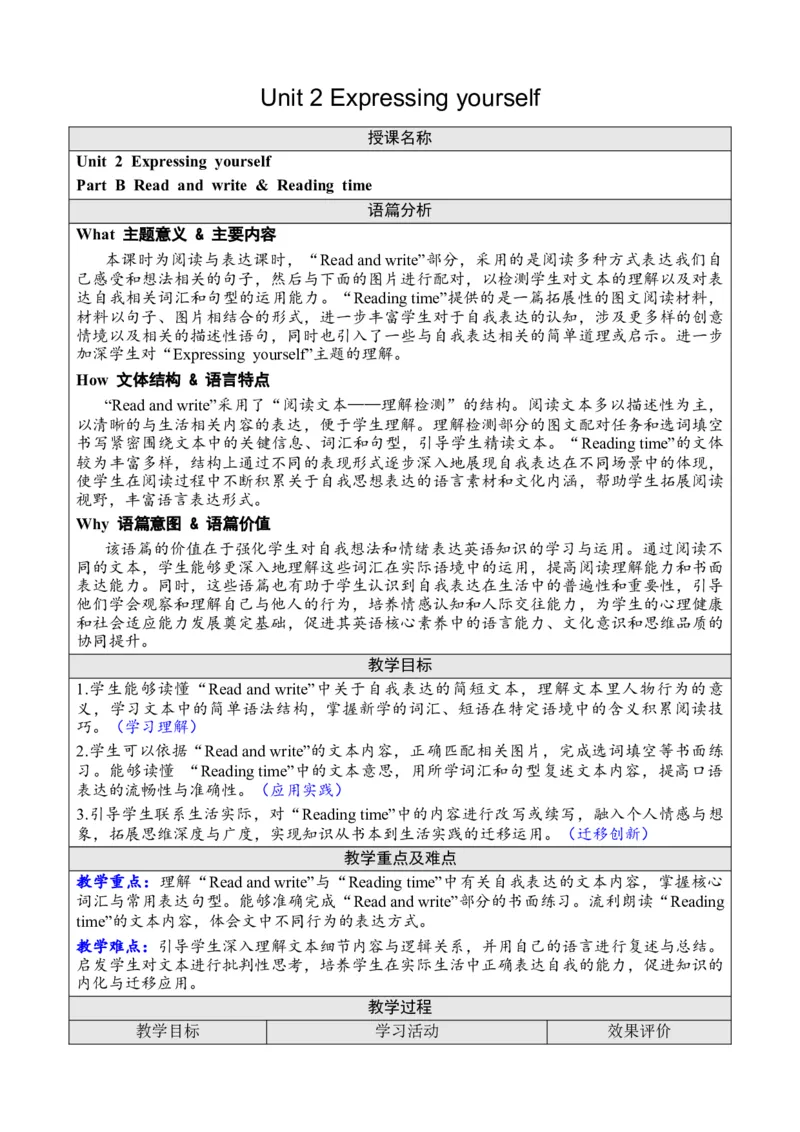 Unit2Expressingyourself_26春四年级上下册人教版_四上英语合集人教版PEP英语四年级上册新教材（教学视频+课件+动画+音频+练习+教案）_19同步教案课件_人教pep3_3-6下册_3年级下册