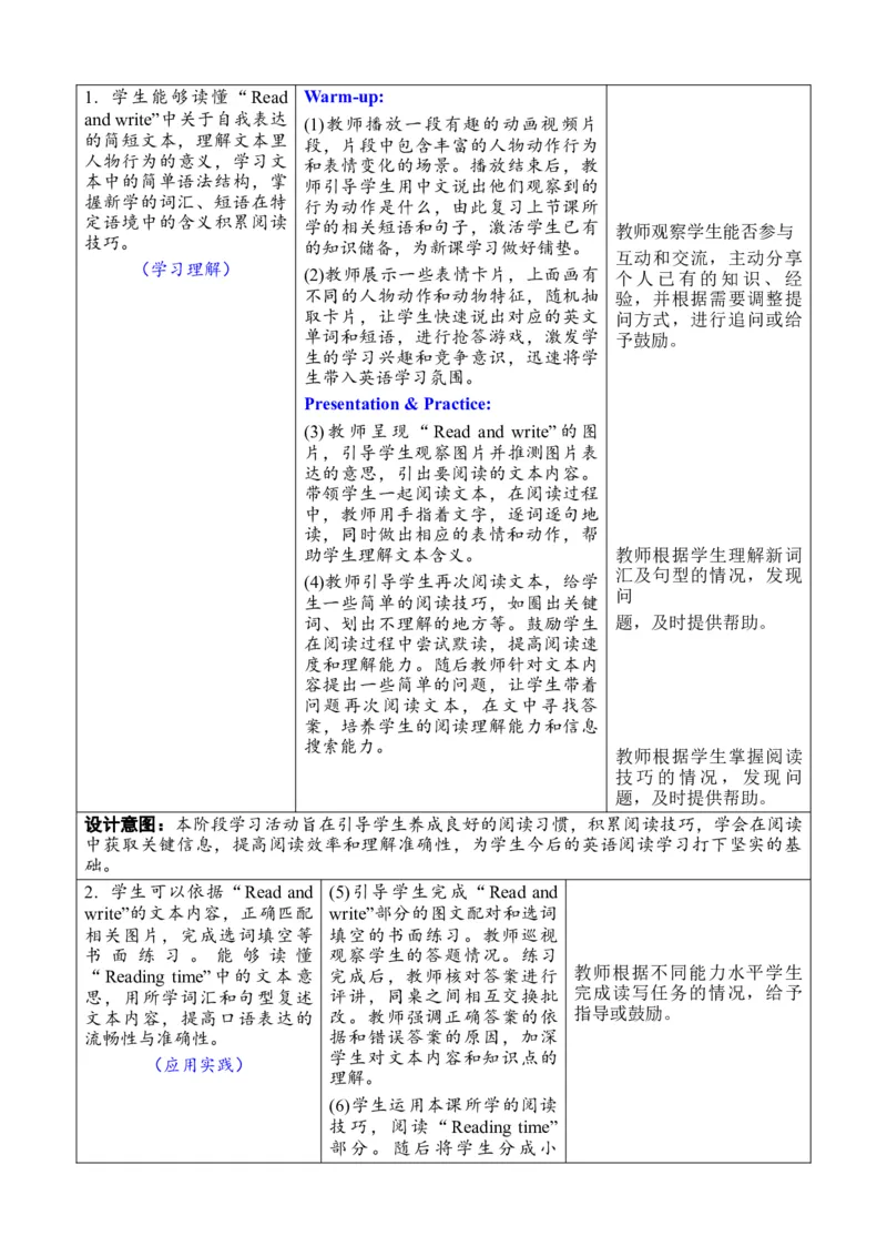 Unit2Expressingyourself_26春四年级上下册人教版_四上英语合集人教版PEP英语四年级上册新教材（教学视频+课件+动画+音频+练习+教案）_19同步教案课件_人教pep3_3-6下册_3年级下册
