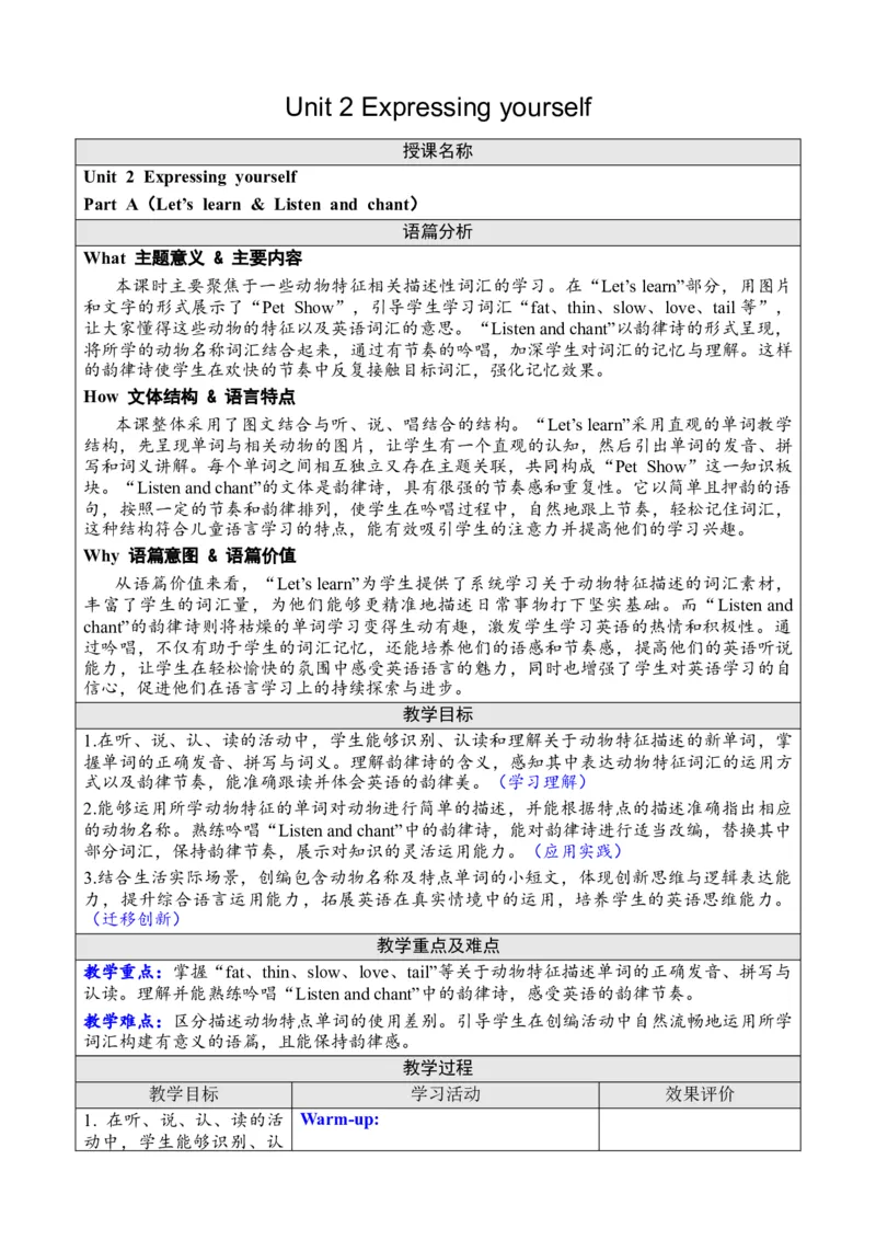 Unit2Expressingyourself_26春四年级上下册人教版_四上英语合集人教版PEP英语四年级上册新教材（教学视频+课件+动画+音频+练习+教案）_19同步教案课件_人教pep3_3-6下册_3年级下册