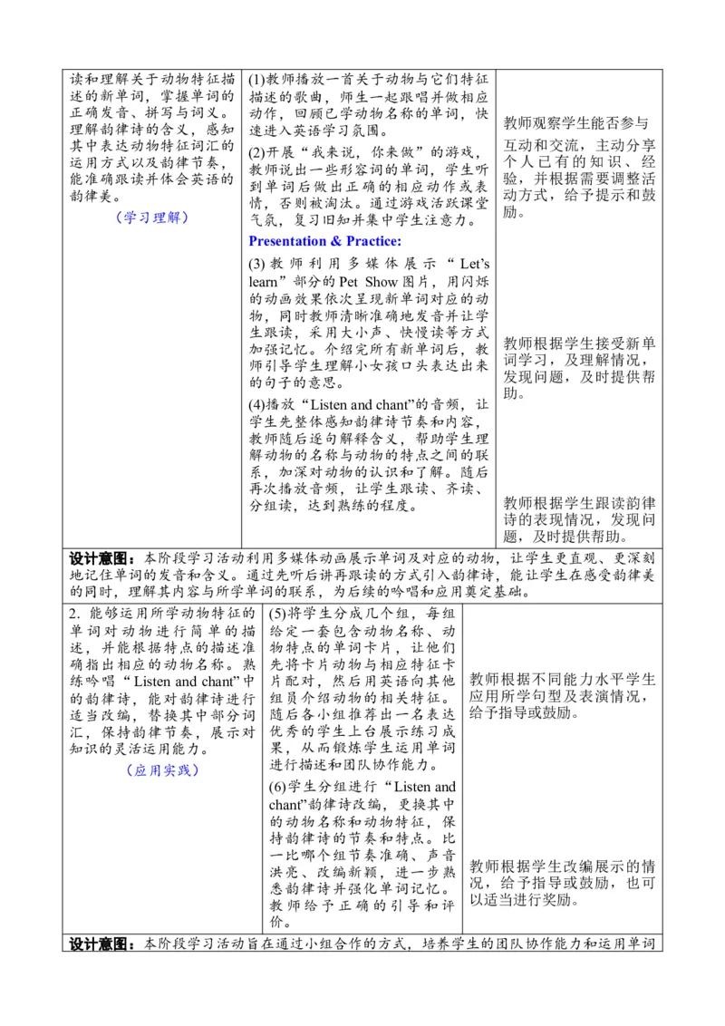 Unit2Expressingyourself_26春四年级上下册人教版_四上英语合集人教版PEP英语四年级上册新教材（教学视频+课件+动画+音频+练习+教案）_19同步教案课件_人教pep3_3-6下册_3年级下册