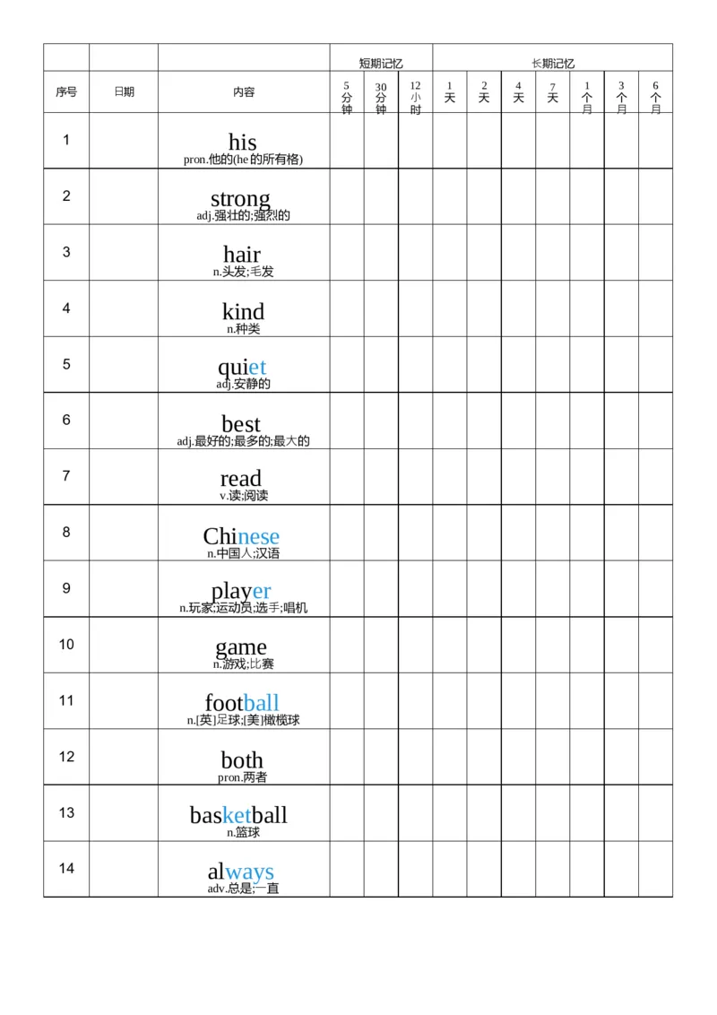 U2艾宾浩斯记忆表_26春四年级上下册人教版_四上英语合集人教版PEP英语四年级上册新教材（教学视频+课件+动画+音频+练习+教案）_05单词背诵默写8套（word+pdf）_word版
