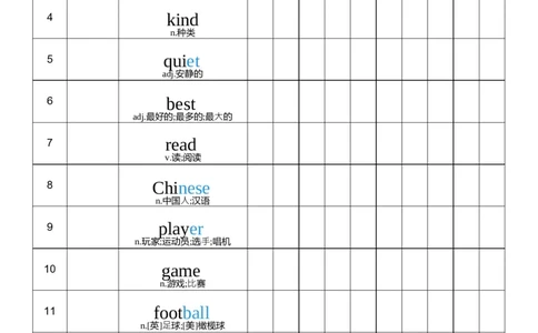 U2艾宾浩斯记忆表_26春四年级上下册人教版_四上英语合集人教版PEP英语四年级上册新教材（教学视频+课件+动画+音频+练习+教案）_05单词背诵默写8套（word+pdf）_word版