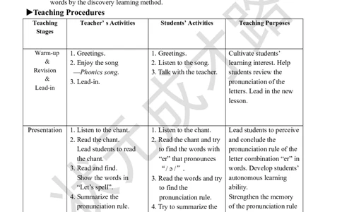 Thethirdperiod（第三课时）_26春四年级上下册人教版_四上英语合集人教版PEP英语四年级上册新教材（教学视频+课件+动画+音频+练习+教案）_19同步教案课件_人教pep3_3-6下册_4年级下册