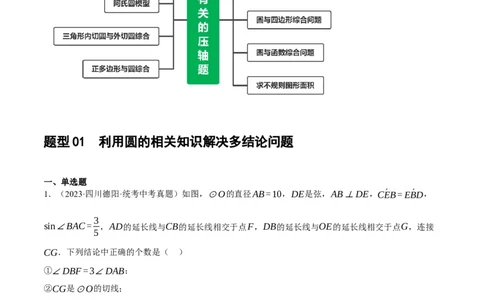 ❤重难点15与圆有关的压轴题（解析版）_02中考总复习（2026版更新中）_02-数学-中考总复习_2024年中考复习资料_一轮复习资料_重难点突破_解析版