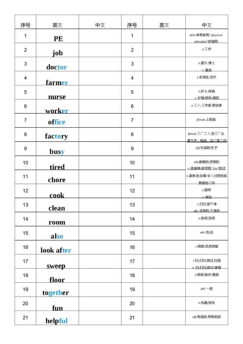U1英汉互译小纸条_26春四年级上下册人教版_四上英语合集人教版PEP英语四年级上册新教材（教学视频+课件+动画+音频+练习+教案）_05单词背诵默写8套（word+pdf）_word版