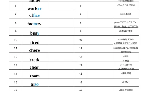U1英汉互译小纸条_26春四年级上下册人教版_四上英语合集人教版PEP英语四年级上册新教材（教学视频+课件+动画+音频+练习+教案）_05单词背诵默写8套（word+pdf）_word版