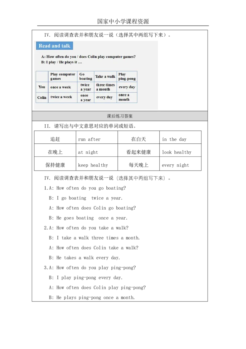 6Unit2I'mhealthyPartC_国家课_课后练习_26春四年级上下册人教版_四上英语合集人教版PEP英语四年级上册新教材（教学视频+课件+动画+音频+练习+教案）_17练习资料_《小学英语》