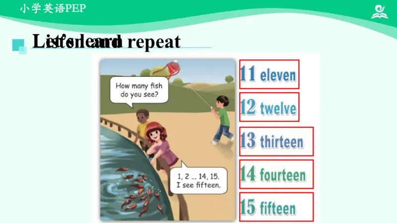 Unit6PartA课件_26春四年级上下册人教版_四上英语合集人教版PEP英语四年级上册新教材（教学视频+课件+动画+音频+练习+教案）_19同步教案课件_人教pep3_3年级下册_PDF课件