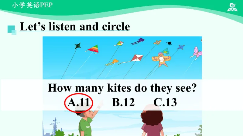 Unit6PartA课件_26春四年级上下册人教版_四上英语合集人教版PEP英语四年级上册新教材（教学视频+课件+动画+音频+练习+教案）_19同步教案课件_人教pep3_3年级下册_PDF课件