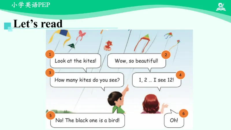 Unit6PartA课件_26春四年级上下册人教版_四上英语合集人教版PEP英语四年级上册新教材（教学视频+课件+动画+音频+练习+教案）_19同步教案课件_人教pep3_3年级下册_PDF课件