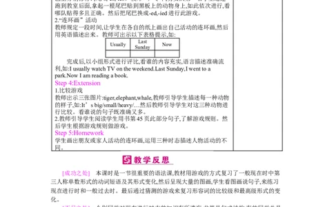 RecycleMike&rsquo;shappydays_26春四年级上下册人教版_四上英语合集人教版PEP英语四年级上册新教材（教学视频+课件+动画+音频+练习+教案）_19同步教案课件_人教pep3_3-6下册_《梓耕教育教案》