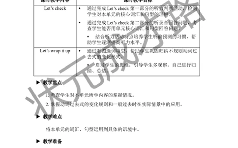 Thesixthperiod（第六课时）_26春四年级上下册人教版_四上英语合集人教版PEP英语四年级上册新教材（教学视频+课件+动画+音频+练习+教案）_19同步教案课件_人教pep3_3-6下册_6年级下册_Unit3