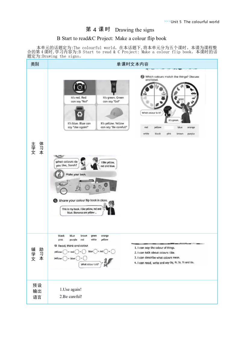 Unit5ThecolourfulworldPartBStarttoread&CProjectMakeacolourflipbook大单元整体教学设计_26春四年级上下册人教版_19同步教案课件_人教pep3_小学英语PEP单独教案（3-6年级上下册）_3-6上册_Unit5