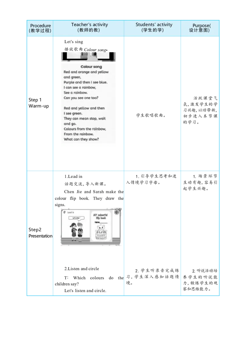 Unit5ThecolourfulworldPartBStarttoread&CProjectMakeacolourflipbook大单元整体教学设计_26春四年级上下册人教版_19同步教案课件_人教pep3_小学英语PEP单独教案（3-6年级上下册）_3-6上册_Unit5