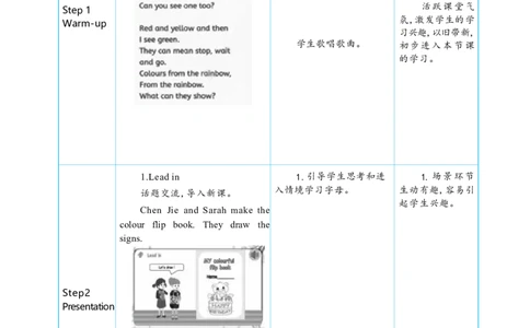 Unit5ThecolourfulworldPartBStarttoread&CProjectMakeacolourflipbook大单元整体教学设计_26春四年级上下册人教版_19同步教案课件_人教pep3_小学英语PEP单独教案（3-6年级上下册）_3-6上册_Unit5