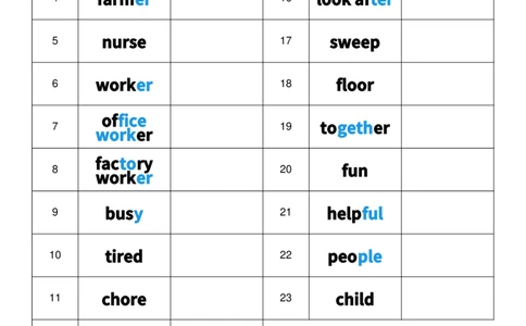 U1英译中_26春四年级上下册人教版_四上英语合集人教版PEP英语四年级上册新教材（教学视频+课件+动画+音频+练习+教案）_05单词背诵默写8套（word+pdf）