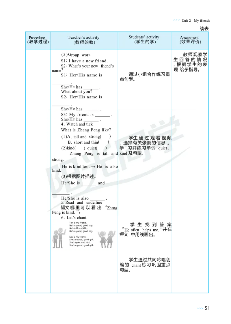 Unit2Myfriends_26春四年级上下册人教版_四上英语合集人教版PEP英语四年级上册新教材（教学视频+课件+动画+音频+练习+教案）_19同步教案课件_人教pep3_3-6上册_4年级上册（25秋）