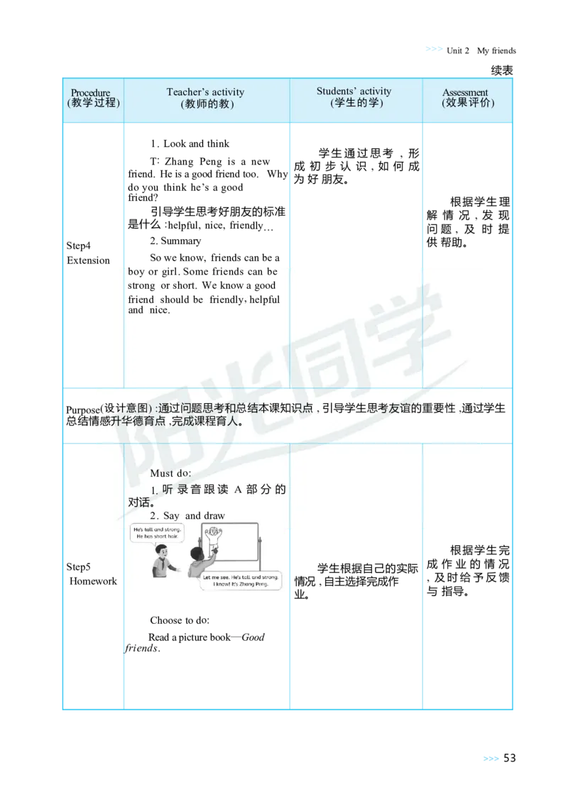 Unit2Myfriends_26春四年级上下册人教版_四上英语合集人教版PEP英语四年级上册新教材（教学视频+课件+动画+音频+练习+教案）_19同步教案课件_人教pep3_3-6上册_4年级上册（25秋）